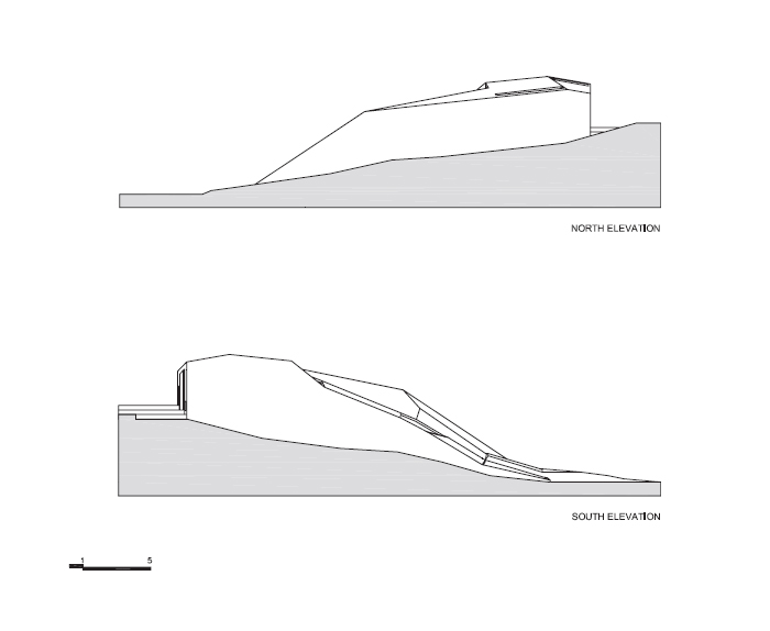 Βόρεια και νότια όψη